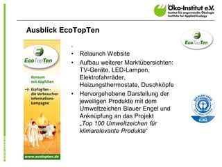 Ausblick EcoTopTen
           .
           •   Relaunch Website
           •   Aufbau weiterer Marktübersichten:
               TV-Geräte, LED-Lampen,
               Elektrofahrräder,
               Heizungsthermostate, Duschköpfe
           •   Hervorgehobene Darstellung der
               jeweiligen Produkte mit dem
               Umweltzeichen Blauer Engel und
               Anknüpfung an das Projekt
               „Top 100 Umweltzeichen für
               klimarelevante Produkte“
 