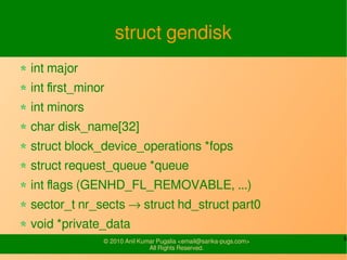 9© 2010-16 SysPlay Workshops <workshop@sysplay.in>
All Rights Reserved.
Partitioning a Block Device
First Sector – Master Boot Record (MBR)
Contains Boot Info
Contains Physical Partition Table
Maximum Physical Partitions: 4
At max 1 as Extended Partition
Rest as Primary Partition
Extended could be further partitioned into
Logical Partitions
In each partition
First Sector – Boot Record (BR)
Remaining for File System / Format
Extended Partition BR contains the Logical Partition Table
 