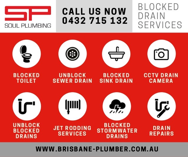 Brisbane blocked drain services infographic