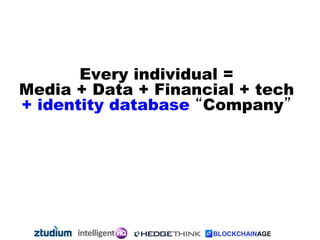 Every individual =
Media + Data + Financial + tech
+ identity database “Company”
 