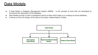 Bloc Basic DBMS in detailed information | PDF