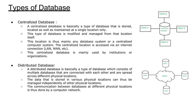 Bloc Basic DBMS in detailed information | PPT