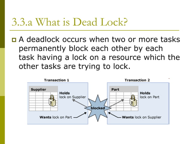 SQL Server Blocking Analysis | PPT