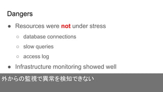 Dangers
● Resources were not under stress
○ database connections
○ slow queries
○ access log
● Infrastructure monitoring showed well
外からの監視で異常を検知できない
 