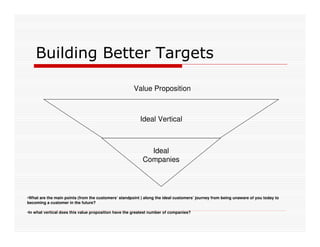 Building Better Targets

                                                      Value Proposition



                      ...