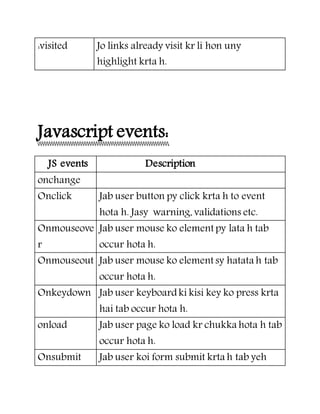 Block inline pseudo emelemts