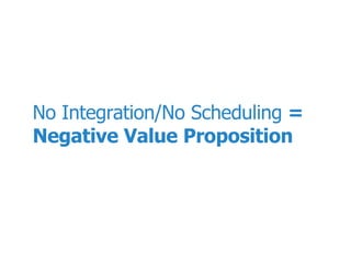 No Integration/No Scheduling =
Negative Value Proposition
 