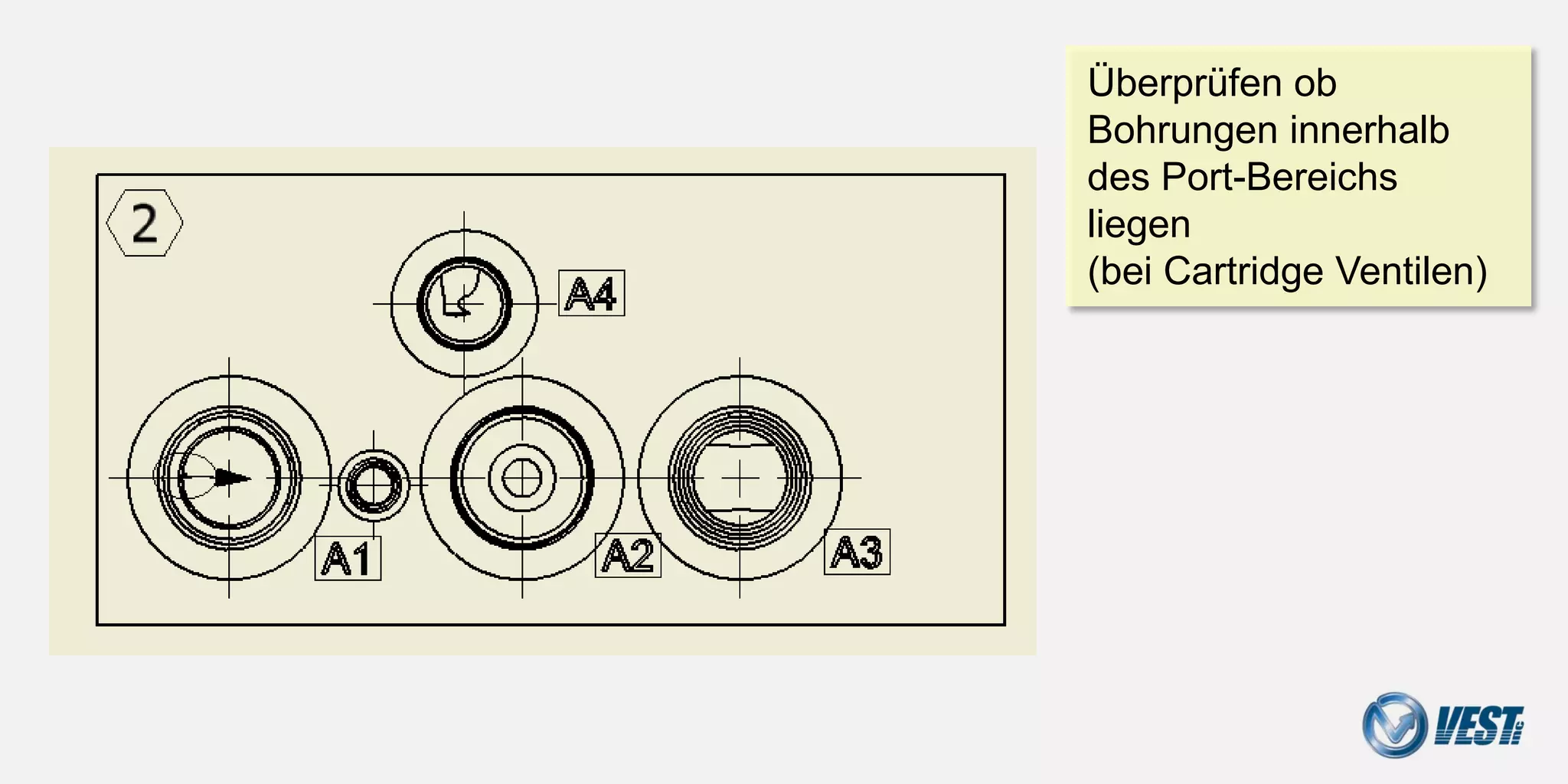 Check holes cuttings

                       Überprüfen ob
                       Bohrungen innerhalb
                       des Port-Bereichs liegen
                       (bei Cartridge Ventilen)




                                Manifold Design with MDTools® 740
 