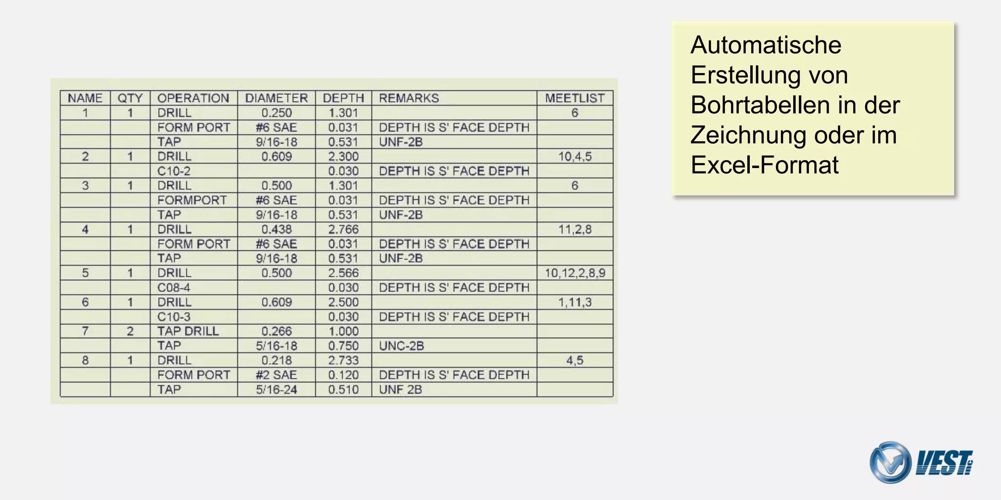 Customize




            Anpassen


                Manifold Design with MDTools® 740
 