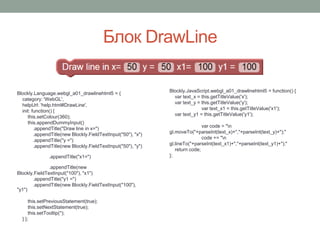 Блок DrawLine
Blockly.Language.webgl_a01_drawlinehtml5 = {
category: 'WebGL',
helpUrl: 'help.html#DrawLine',
init: function() {
this.setColour(360);
this.appendDummyInput()
.appendTitle("Draw line in x=")
.appendTitle(new Blockly.FieldTextInput("50"), "x")
.appendTitle("y =")
.appendTitle(new Blockly.FieldTextInput("50"), "y")
.appendTitle("x1=")
.appendTitle(new
Blockly.FieldTextInput("100"), "x1")
.appendTitle("y1 =")
.appendTitle(new Blockly.FieldTextInput("100"),
"y1")
this.setPreviousStatement(true);
this.setNextStatement(true);
this.setTooltip('');
} };
Blockly.JavaScript.webgl_a01_drawlinehtml5 = function() {
var text_x = this.getTitleValue('x');
var text_y = this.getTitleValue('y');
var text_x1 = this.getTitleValue('x1');
var text_y1 = this.getTitleValue('y1');
var code = "n
gl.moveTo("+parseInt(text_x)+","+parseInt(text_y)+");"
code += "n
gl.lineTo("+parseInt(text_x1)+","+parseInt(text_y1)+");"
return code;
};
 