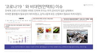 Confidential and Propriety. Copyright © 2020 BLOCKO. All rights reserved.
‘코로나19＇와 비대면(언택트) 이슈
전세계 코로나19 전염병 사태로 인하여 우리는 아직 준비되지 않은 상태에서
비대면 플랫폼의 필요성이 대두되었고, 갑작스럽게 모든 산업에서 필요로 하게 되었다.
산업 전반에 유행되어 경험된 다양한 언택트 플랫폼들은 단기적인 유행이 아닌, 언택트의 맛을 알아 버리는 계기가 됨.
 