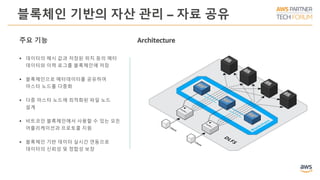 블록체인 기반의 자산 관리 – 자료 공유
Architecture
 데이터의 해시 값과 저장된 위치 등의 메타
데이터와 이력 로그를 블록체인에 저장
 블록체인으로 메타데이터를 공유하여
마스터 노드를 다중화
 다중 마스터 노드에 최적화된 파일 노드
설계
 비트코인 블록체인에서 사용할 수 있는 모든
어플리케이션과 프로토콜 지원
 블록체인 기반 데이터 실시간 연동으로
데이터의 신뢰성 및 정합성 보장
주요 기능
 