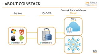 ABOUT COINSTACK
Web/WAS
Coinstack Blockchain Server
End-User
SDK SDK
Cloud
 