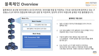블록체인 Overview
Block #7a
Block Body
블록체인은 분산형 데이터베이스와 유사하지만, 데이터를 연결 및 저장하는 구조로 네트워크에 참여하고 있는 구
성원(노드)이 데이터 정합성에 대해 상호 검증 및 저장하여, 임의적 조작이 어렵도록 설계된 저장 플랫폼입니다.
거래 (Transaction) 내용
Block Header
버전 이전 블록의 해쉬 정보
현재 블록의 거래 장부의 요약 정보
1. 일정 시간동안 데이터(거래내용)를 모아서 하나의
블록을 생성
2. 신규 생성 블록은 이전 블록과의 인과 관계를 가지고
연결하여 체인 구조로 차곡차곡 쌓음
3. 이렇게 블록이 체인 형태로 연결 되면 다른
노드(DB)들과 사전에 설정된 합의 알고리즘을 통해
동기화 실시
4. 51% 이상의 노드가 잘못 되었다고 판단하는
데이터(주로 부정 사용이나 위변조된 데이터) 검출
시에 해당 데이터에 대해서 네트위크 차원에서 축출
블록체인 작동 원리
 