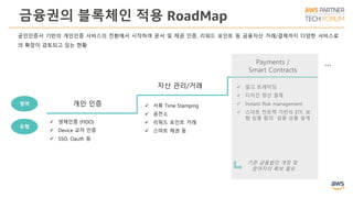 금융권의 블록체인 적용 RoadMap
 생체인증 (FIDO)
 Device 교차 인증
 SSO, Oauth 등
자산 관리/거래
Payments /
Smart Contracts
개인 인증영역
유형
 서류 Time Stamping
 공전소
 리워드 포인트 거래
 스마트 채권 등
 알고 트레이딩
 다자간 청산 결제
 Instant Risk management
 스마트 컨트랙 기반의 ETF, 보
험 상품 등의 금융 상품 설계
…
기존 금융법의 개정 및
참여자의 확보 필요
공인인증서 기반의 개인인증 서비스의 전환에서 시작하여 문서 및 채권 인증, 리워드 포인트 등 금융자산 거래/결제까지 다양한 서비스로
의 확장이 검토되고 있는 현황
 