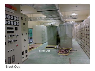 เจาะรู Block Out ไว้สำหรับวางตู้ Block Out ส่วนที่เหลือซึ่งไม่ได้ใช้งาน จะต้องทำการปิดไว้เพื่อป้องกันอันตราย 