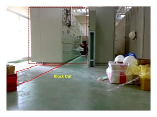 Block Out Structure Block out overview | PPTX
