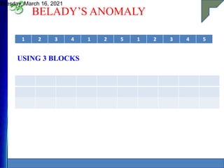 BELADY’S ANOMALY
Tuesday, March 16, 2021
28
1 2 3 4 1 2 5 1 2 3 4 5
USING 3 BLOCKS
 