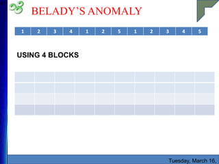 BELADY’S ANOMALY
Tuesday, March 16,
41
1 2 3 4 1 2 5 1 2 3 4 5
USING 4 BLOCKS
 