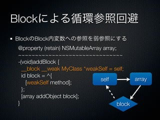 Blockによる循環参照回避
BlockのBlock内変数への参照を弱参照にする
@property (retain) NSMutableArray array;
~~~~~~~~~~~~~~~~~~~~~~~~~~~~~~~
-(void)addBlock {
  __block __weak MyClass *weakSelf = self;
  id block = ^{
                                 self          array
     [weakSelf method];
  };
  [array addObject block];
}                                        block
 
