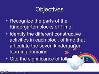 Learning Block Time blocks-of-time-new.ppt