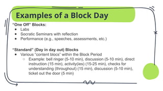 End Block Check Example Effective Teaching Strategies for Block Scheduling in Education | PPTX