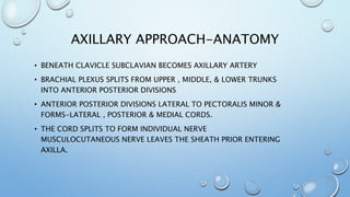 AXILLARY APPROACH-ANATOMY
• BENEATH CLAVICLE SUBCLAVIAN BECOMES AXILLARY ARTERY
• BRACHIAL PLEXUS SPLITS FROM UPPER , MIDDLE, & LOWER TRUNKS
INTO ANTERIOR POSTERIOR DIVISIONS
• ANTERIOR POSTERIOR DIVISIONS LATERAL TO PECTORALIS MINOR &
FORMS-LATERAL , POSTERIOR & MEDIAL CORDS.
• THE CORD SPLITS TO FORM INDIVIDUAL NERVE
MUSCULOCUTANEOUS NERVE LEAVES THE SHEATH PRIOR ENTERING
AXILLA.
 