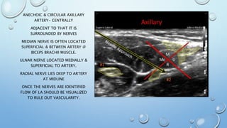ANECHOIC & CIRCULAR AXILLARY
ARTERY- CENTRALLY
ADJACENT TO THAT IT IS
SURROUNDED BY NERVES
MEDIAN NERVE IS OFTEN LOCATED
SUPERFICIAL & BETWEEN ARTERY @
BICEPS BRACHII MUSCLE.
ULNAR NERVE LOCATED MEDIALLY &
SUPERFICIAL TO ARTERY.
RADIAL NERVE LIES DEEP TO ARTERY
AT MIDLINE
ONCE THE NERVES ARE IDENTIFIED
FLOW OF LA SHOULD BE VISUALIZED
TO RULE OUT VASCULARITY.
 