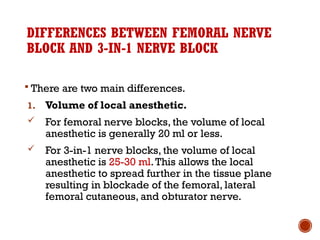 Blocks of lower limb 2.pptx obturator nerve block | PPTX