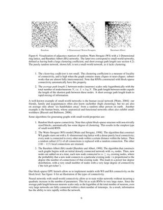 1-Dimensional Watts-Strogatz Barabasi-AlbertRandom
Figure 6: Visualization of adjacency matrices of random, Watts-Strogatz (WS) with a 1-Dimensional
ring lattice, and Barabási-Albert (BA) networks. The latter two correspond to small-world networks,
deﬁned as having both a large clustering coefﬁcient, and short average path length (see section 4.2).
The purely random network, shown left, is not a small-world network, as it lacks clustering.
1. The clustering coefﬁcient is not small. The clustering coefﬁcient is a measure of locality
of connectivity, and is high when the graph contains many cliques or near-cliques: subnet-
works that are almost fully interconnected. Note that RNNs constructed with block-sparse
connectivity automatically have this property.
2. The average path length L between nodes (neurons) scales only logarithmically with the
total number of nodes/neurons N, i.e. L ∝ log N. The path length between nodes equals
the length of the shortest path between these nodes. A short average path length leads to
rapid mixing of information.
A well-known example of small-world networks is the human social network [Watts, 2004]: our
friends, family and acquaintances often also know eachother (high clustering), but we are also
on average only about ’six handshakes away’ from a random other person on earth. Another
example is the human brain, whose anatomical and functional networks often also exhibit small-
worldness [Bassett and Bullmore, 2006].
Some algorithms for generating graphs with small-world properties are:
1. Random block-sparse connectivity. Note that a plain block-sparse structure with non-trivially
sized blocks, automatically has some degree of clustering. This results in the simplest type
of small-world RNN.
2. The Watts-Strogatz (WS) model [Watts and Strogatz, 1998]. The algorithm that construct
WS graphs starts out with a K-dimensional ring lattice with a dense purely local connectivity;
every node is connected to every other node within a certain distance within the lattice. Then
a random subset (k%) of all connections is replaced with a random connection. The other
(100 − k)% local connections are retained.
3. The Barabási-Albert (BA) model [Barabási and Albert, 1999]. The algorithm that constructs
such graphs begins with an initial densely connected network with m0 nodes. Then, new
nodes are added on at a time, each new node connected to m ≤ m0 existing nodes, where
the probability that a new node connects to a particular existing node i is proportional to the
degree (the number of connections) of that existing node. This leads to a power law degree
distribution, with a very small number of nodes with a very large degree of connectivity
(’the rich get richer’).
Our block-sparse GPU kernels allow us to implement models with WS and BA connectivity on the
block level. See ﬁgure 6 for an illustration of the types of connectivity.
Neural networks with small-world connectivity allow us to train wider networks without incurring a
quadratic increase in the number of parameters. This let us scale RNNs to very large states. Since the
average path length between neurons scales only as the logarithm of the total number of neurons, even
very large networks are fully connected within a short number of timesteps. As a result, information
has the ability to mix rapidly within the network.
6
 