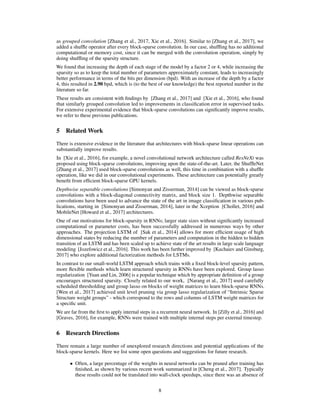 as grouped convolution [Zhang et al., 2017, Xie et al., 2016]. Similar to [Zhang et al., 2017], we
added a shufﬂe operator after every block-sparse convolution. In our case, shufﬂing has no additional
computational or memory cost, since it can be merged with the convolution operation, simply by
doing shufﬂing of the sparsity structure.
We found that increasing the depth of each stage of the model by a factor 2 or 4, while increasing the
sparsity so as to keep the total number of parameters approximately constant, leads to increasingly
better performance in terms of the bits per dimension (bpd). With an increase of the depth by a factor
4, this resulted in 2.90 bpd, which is (to the best of our knowledge) the best reported number in the
literature so far.
These results are consistent with ﬁndings by [Zhang et al., 2017] and [Xie et al., 2016], who found
that similarly grouped convolution led to improvements in classiﬁcation error in supervised tasks.
For extensive experimental evidence that block-sparse convolutions can signiﬁcantly improve results,
we refer to these previous publications.
5 Related Work
There is extensive evidence in the literature that architectures with block-sparse linear operations can
substantially improve results.
In [Xie et al., 2016], for example, a novel convolutional network architecture called ResNeXt was
proposed using block-sparse convolutions, improving upon the state-of-the-art. Later, the ShufﬂeNet
[Zhang et al., 2017] used block-sparse convolutions as well, this time in combination with a shufﬂe
operation, like we did in our convolutional experiments. These architecture can potentially greatly
beneﬁt from efﬁcient block-sparse GPU kernels.
Depthwise separable convolutions [Simonyan and Zisserman, 2014] can be viewed as block-sparse
convolutions with a block-diagonal connectivity matrix, and block size 1. Depthwise separable
convolutions have been used to advance the state of the art in image classiﬁcation in various pub-
lications, starting in [Simonyan and Zisserman, 2014], later in the Xception [Chollet, 2016] and
MobileNet [Howard et al., 2017] architectures.
One of our motivations for block-sparsity in RNNs; larger state sizes without signiﬁcantly increased
computational or parameter costs, has been successfully addressed in numerous ways by other
approaches. The projection LSTM of [Sak et al., 2014] allows for more efﬁcient usage of high
dimensional states by reducing the number of parameters and computation in the hidden to hidden
transition of an LSTM and has been scaled up to achieve state of the art results in large scale language
modeling [Jozefowicz et al., 2016]. This work has been further improved by [Kuchaiev and Ginsburg,
2017] who explore additional factorization methods for LSTMs.
In contrast to our small-world LSTM approach which trains with a ﬁxed block-level sparsity pattern,
more ﬂexible methods which learn structured sparsity in RNNs have been explored. Group lasso
regularization [Yuan and Lin, 2006] is a popular technique which by appropriate deﬁnition of a group
encourages structured sparsity. Closely related to our work, [Narang et al., 2017] used carefully
scheduled thresholding and group lasso on blocks of weight matrices to learn block-sparse RNNs.
[Wen et al., 2017] achieved unit level pruning via group lasso regularization of “Intrinsic Sparse
Structure weight groups” - which correspond to the rows and columns of LSTM weight matrices for
a speciﬁc unit.
We are far from the ﬁrst to apply internal steps in a recurrent neural network. In [Zilly et al., 2016] and
[Graves, 2016], for example, RNNs were trained with multiple internal steps per external timestep.
6 Research Directions
There remain a large number of unexplored research directions and potential applications of the
block-sparse kernels. Here we list some open questions and suggestions for future research.
• Often, a large percentage of the weights in neural networks can be pruned after training has
ﬁnished, as shown by various recent work summarized in [Cheng et al., 2017]. Typically
these results could not be translated into wall-clock speedups, since there was an absence of
8
 