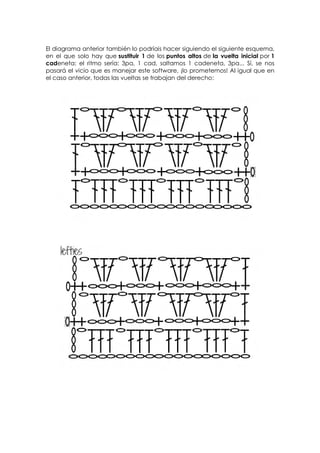 El diagrama anterior también lo podríais hacer siguiendo el siguiente esquema,
en el que solo hay que sustituir 1 de los puntos altos de la vuelta inicial por 1
cadeneta: el ritmo sería: 3pa, 1 cad, saltamos 1 cadeneta, 3pa... Sí, se nos
pasará el vicio que es manejar este software, ¡lo prometemos! Al igual que en
el caso anterior, todas las vueltas se trabajan del derecho:
 
