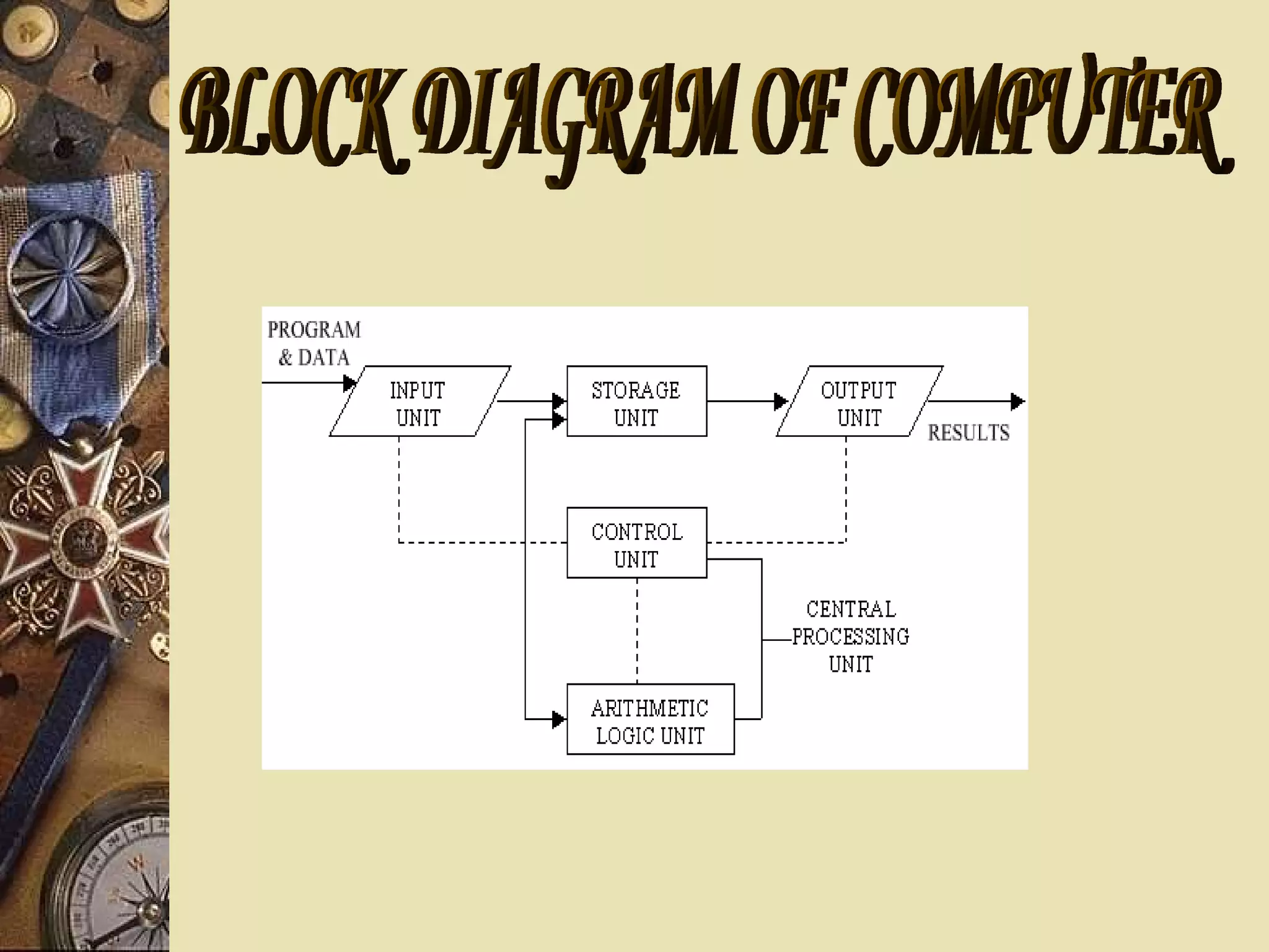 Block structure | PPT