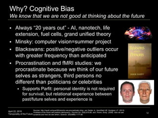 April 22, 2016
Temporality of the Future
Why? Cognitive Bias
We know that we are not good at thinking about the future
 Always “20 years out” - AI, nanotech, life
extension, fuel cells, grand unified theory
 Minsky: computer vision=summer project
 Blackswans: positive/negative outliers occur
with greater frequency than anticipated
 Procrastination and fMRI studies: we
procrastinate because we think of our future
selves as strangers, third persons no
different than politicians or celebrities
 Supports Parfit: personal identity is not required
for survival, but relational experience between
past/future selves and experience is
12
Sources: http://nautil.us/issue/9/time/why-we-procrastinate citing van Gelder JL, Hershfield HE, Nordgren LF. (2013).
Vividness of the future self predicts delinquency. Psychol Sci. 24(6):974-80, and Pronin, Emily. (2008). How we see
ourselves and how we see others. Science. 320(5880):1177-80.
 