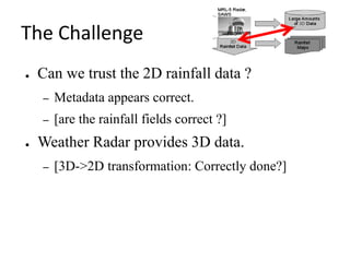 The Challenge
●   Can we trust the 2D rainfall data ?
    –   Metadata appears correct.
    –   [are the rainfall fields correct ?]
●   Weather Radar provides 3D data.
    –   [3D->2D transformation: Correctly done?]
 