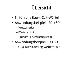 Übersicht
• Einführung Raum-Zeit-Würfel
• Anwendungsbeispiele 2D->3D
  – Wetterradar
  – Küstenschutz
  – Tsunami-Frühwarnsystem
• Anwendungsbeispiel 5D->3D
  – Qualitätssicherung Wetterradar
 