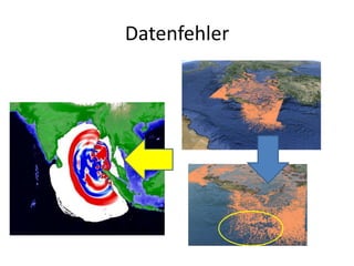 Datenfehler
 