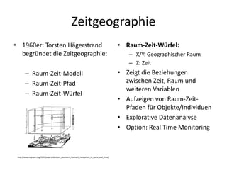 Zeitgeographie
• 1960er: Torsten Hägerstrand                                                                 • Raum-Zeit-Würfel:
  begründet die Zeitgeographie:                                                                  – X/Y: Geographischer Raum
                                                                                                 – Z: Zeit
        – Raum-Zeit-Modell                                                                    • Zeigt die Beziehungen
        – Raum-Zeit-Pfad                                                                        zwischen Zeit, Raum und
                                                                                                weiteren Variablen
        – Raum-Zeit-Würfel
                                                                                              • Aufzeigen von Raum-Zeit-
                                                                                                Pfaden für Objekte/Individuen
                                                                                              • Explorative Datenanalyse
                                                                                              • Option: Real Time Monitoring



 http://www.svgopen.org/2005/papers/abstract_neumann_thematic_navigation_in_space_and_time/
 