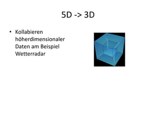 5D -> 3D
• Kollabieren
  höherdimensionaler
  Daten am Beispiel
  Wetterradar
 