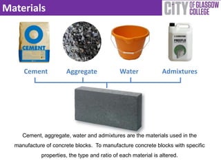 Blockwork | PPTX