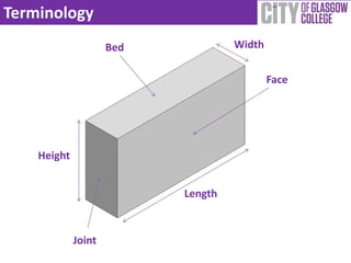 Blockwork | PPTX