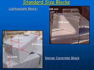 Standard Size Blocks
Lightweight Block: 100 mm
440 mm
215 mm
440mm
100mm
215mm
Dense Concrete Block
 