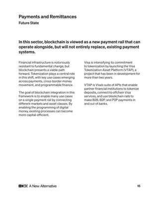 15
Financial infrastructure is notoriously
resistant to fundamental change, but
blockchain presents a viable path
forward. Tokenization plays a central role
in this shift, with key use cases emerging
across payments, cross-border money
movement, and programmable finance.
The goal of blockchain integration in this
framework is to enable many use cases
on a single payment rail by connecting
different markets and asset classes. By
enabling the programming of digital
money, existing processes can become
more capital-efficient.
Visa is intensifying its commitment
to tokenization by launching the Visa
Tokenization Asset Platform (VTAP), a
project that has been in development for
more than two years.
VTAP is Visa’s suite of APIs that enable
partner financial institutions to tokenize
deposits, connect to offchain Visa
services, and use blockchain rails to
make B2B, B2P, and P2P payments in
and out of banks.
In this sector, blockchain is viewed as a new payment rail that can
operate alongside, but will not entirely replace, existing payment
systems.
Payments and Remittances
Future State
 