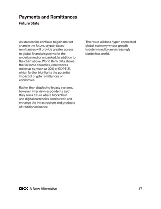 17
As stablecoins continue to gain market
share in the future, crypto-based
remittances will provide greater access
to global financial systems for the
underbanked or unbanked. In addition to
the chart above, World Bank data shows
that in some countries, remittances
make up as much as 30% of GDP [13],
which further highlights the potential
impact of crypto remittances on
economies.
Rather than displacing legacy systems,
however, interview respondents said
they see a future where blockchain
and digital currencies coexist with and
enhance the infrastructure and products
of traditional finance.
The result will be a hyper-connected
global economy whose growth
is determined by an increasingly
borderless world.
Payments and Remittances
Future State
 