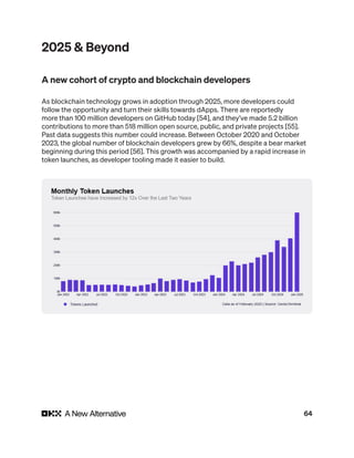 64
2025 & Beyond
A new cohort of crypto and blockchain developers
As blockchain technology grows in adoption through 2025, more developers could
follow the opportunity and turn their skills towards dApps. There are reportedly
more than 100 million developers on GitHub today [54], and they’ve made 5.2 billion
contributions to more than 518 million open source, public, and private projects [55].
Past data suggests this number could increase. Between October 2020 and October
2023, the global number of blockchain developers grew by 66%, despite a bear market
beginning during this period [56]. This growth was accompanied by a rapid increase in
token launches, as developer tooling made it easier to build.
 