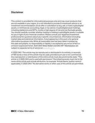 72
Disclaimer
This content is provided for informational purposes only and may cover products that
are not available in your region. It is not intended to provide (i) investment advice or an
investment recommendation; (ii) an offer or solicitation to buy, sell, or hold crypto/digital
assets, or (iii) financial, accounting, legal, or tax advice. Crypto/digital asset holdings,
including stablecoins and NFTs, involve a high degree of risk and can fluctuate greatly.
You should carefully consider whether trading or holding crypto/digital assets is suitable
for you in light of your financial condition. Please consult your legal/tax/investment
professional for questions about your specific circumstances. Information (including
market data and statistical information, if any) appearing in this post is for general
information purposes only. While all reasonable care has been taken in preparing
this data and graphs, no responsibility or liability is accepted for any errors of fact or
omission expressed herein. Both OKX Web3 Wallet and OKX NFT Marketplace are
subject to separate terms of service at www.okx.com.
© 2025 OKX. This article may be reproduced or distributed in its entirety, or excerpts
of 100 words or less of this article may be used, provided such use is non-commercial.
Any reproduction or distribution of the entire article must also prominently state: “This
article is © 2025 OKX and is used with permission.” Permitted excerpts must cite to the
name of the article and include attribution, for example “Article Name, [author name if
applicable], © 2025 OKX.” No derivative works or other uses of this article are permitted.
 