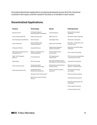 5
Decentralized Applications:
Innovative blockchain applications are being developed across all of the industries
covered in this report, and the research focuses on a handful in each sector.
Finance Technology Brand Entertainment
Spot bitcoin ETFs
The Render Network’s
decentralized GPU marketplace
TYB by Avalanche
McLaren Racing’s digital
collectibles
Crypto mutual funds/ETPs Solana by Solana Labs IBM’s Food Trust Box Office by Sports Illustrated
Visa Tokenization Asset Platform Gitcoin Passport Hyperledger Fabric Off the Grid on Avalanche
Crypto remittances
Dune’s blockchain data
analytics dashboard
Supply chain traceability
Fan tokens - FC Barcelona, UFC,
Formula 1 teams
JP Morgan’s JPM Coin Google Web3 Cloud
Digital product passports
used by Louis Vuitton
Manchester City & OKX digital
collectibles
High-frequency trading and risk
management tools
Bittensor crowdsourced AI
model development
NFTs for ethical product
authentication
Peer-to-peer sports betting
TradFi - DeFi integration
platforms
AI micropayments
NFT-based product
authentication
NFTs for music and merchandise
- e.g. Kings of Leon, 3LAU
Digital wallets IPFS cloud storage
Blockchain-enabled consumer
data analytics, used by Starbucks
Tokenized film investments
Crypto custody services
Arweave permanent
decentralized data storage
Blockchain for product lifecycle
tracking: L’Oréal
Blockchain-based royalty
systems - e.g. Audius, Royal
Crypto based payment rails
Google Web3 hybrid
blockchain cloud solutions
NFTs for enhanced customer
experience
Decentralized streaming,
e.g. Livepeer
Worldcoin’s Proof of Humanhood Ronin blockchain for gaming
Peer-to-peer cloud and internet
services
Interoperable gaming assets
Blockchain gaming guilds and
cooperatives
IP and royalty enforcement
AI-driven dynamic worlds
 