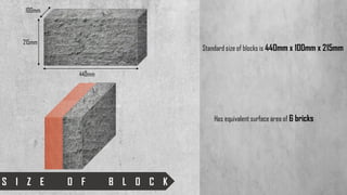 Blockwork system | PDF