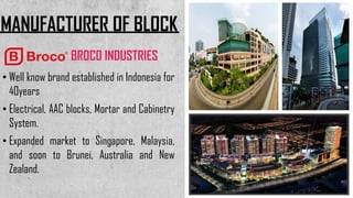 Blockwork system | PDF