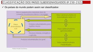 CLASSIFICAÇÃO DOS PAÍSES SUBDESENVOLVIDOS (P. 230-232)
 Os países do mundo podem assim ser classificados:
 